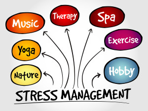 stress management wordcloud