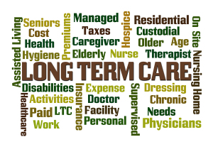 Word Cloud for Long Term Care